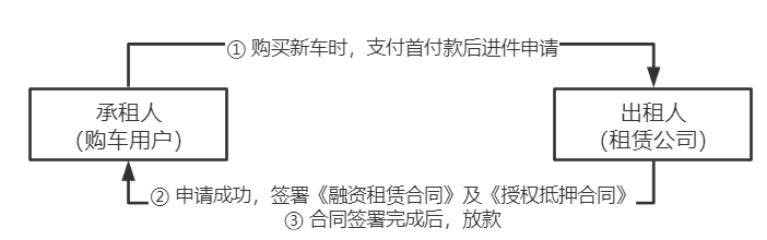 产品经理，产品经理网站